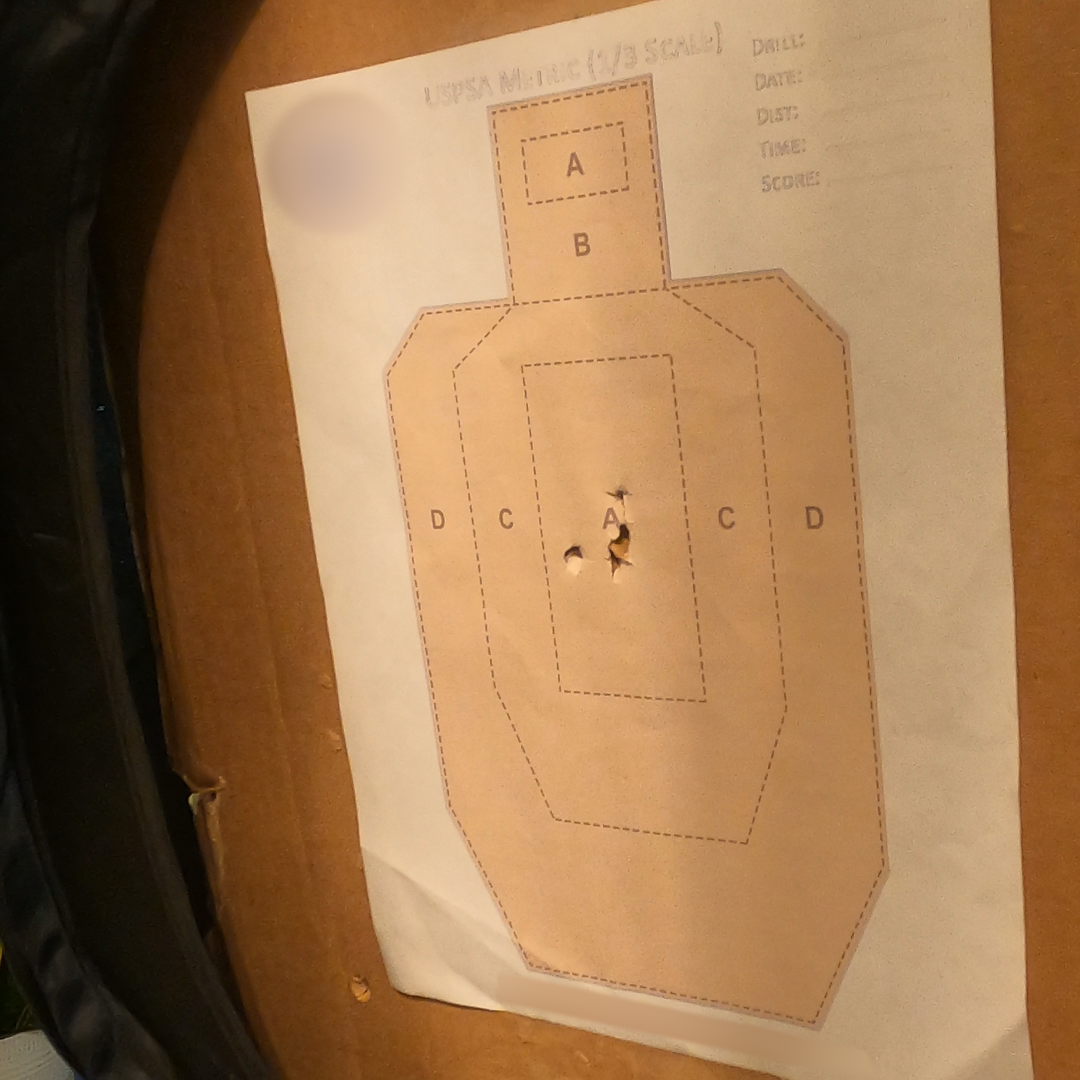 Home Range: Your Ultimate Online Firearm Training Community